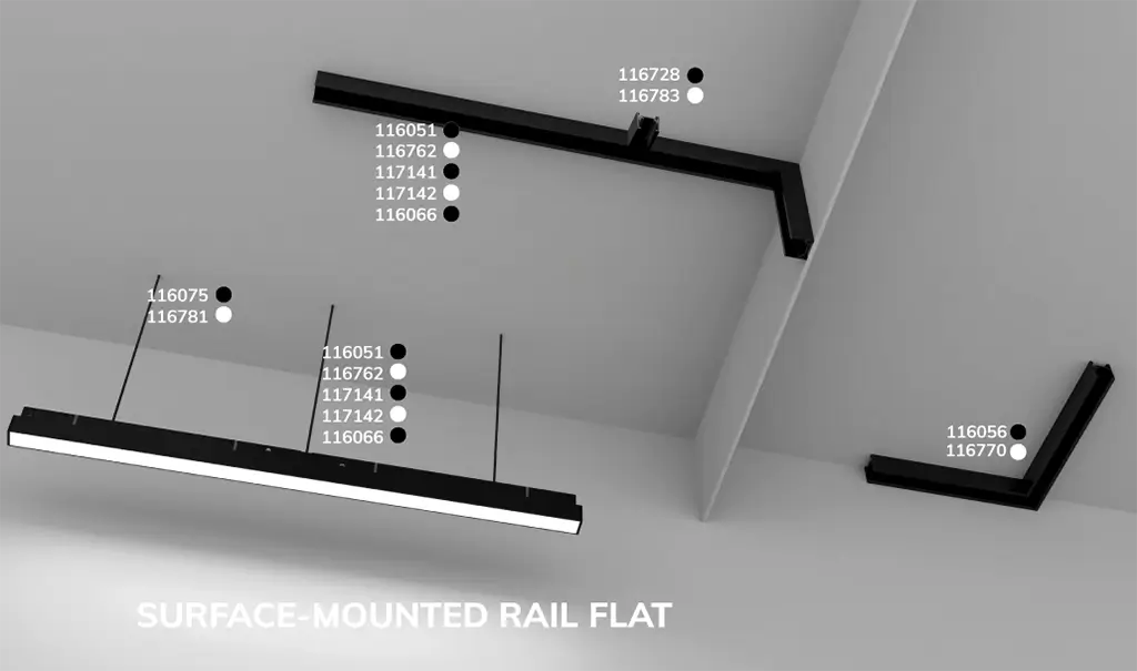 Surface Mounted Rail Flat