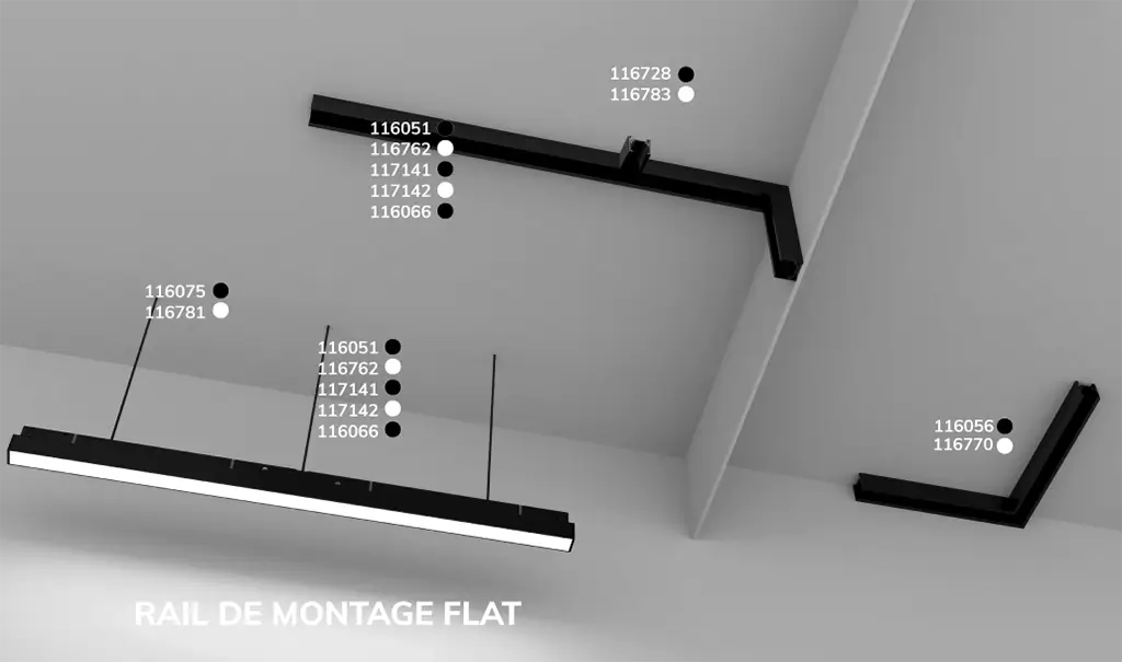 Rail de Motage flat