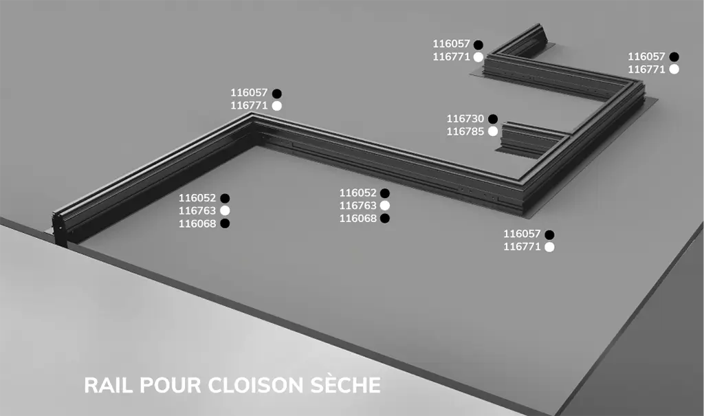 rail pour cloison seche